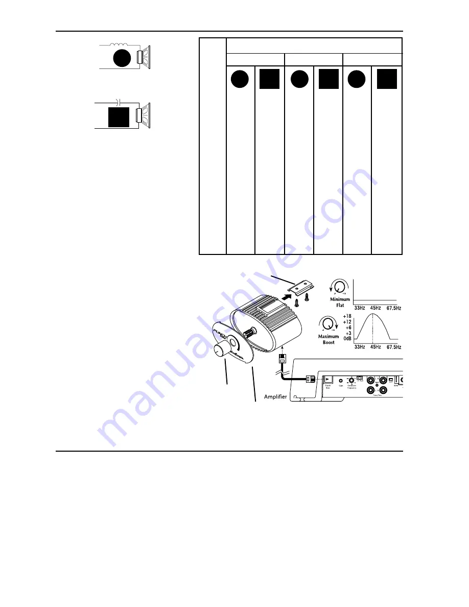 Rockford Fosgate Power 1050S Installation And Operation Manual Download Page 9