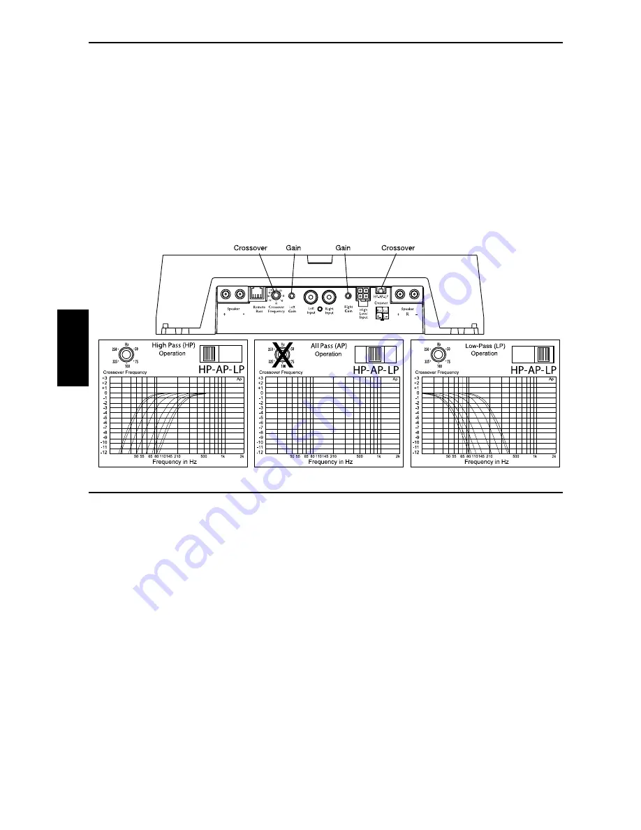 Rockford Fosgate Punch 150S Скачать руководство пользователя страница 68