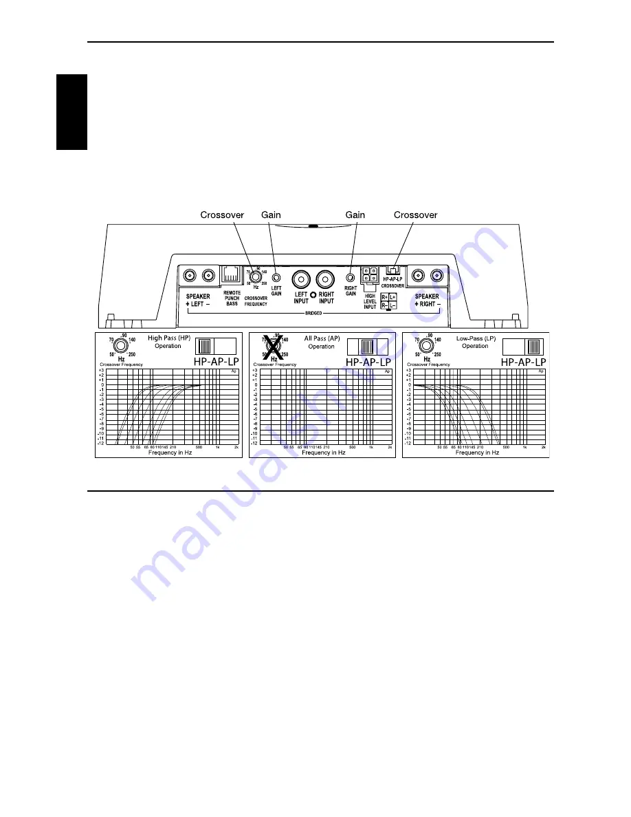 Rockford Fosgate Punch 201S Скачать руководство пользователя страница 26