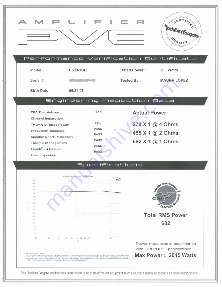 Rockford Fosgate Punch P1000-1bd Installation & Operation Manual Download Page 13