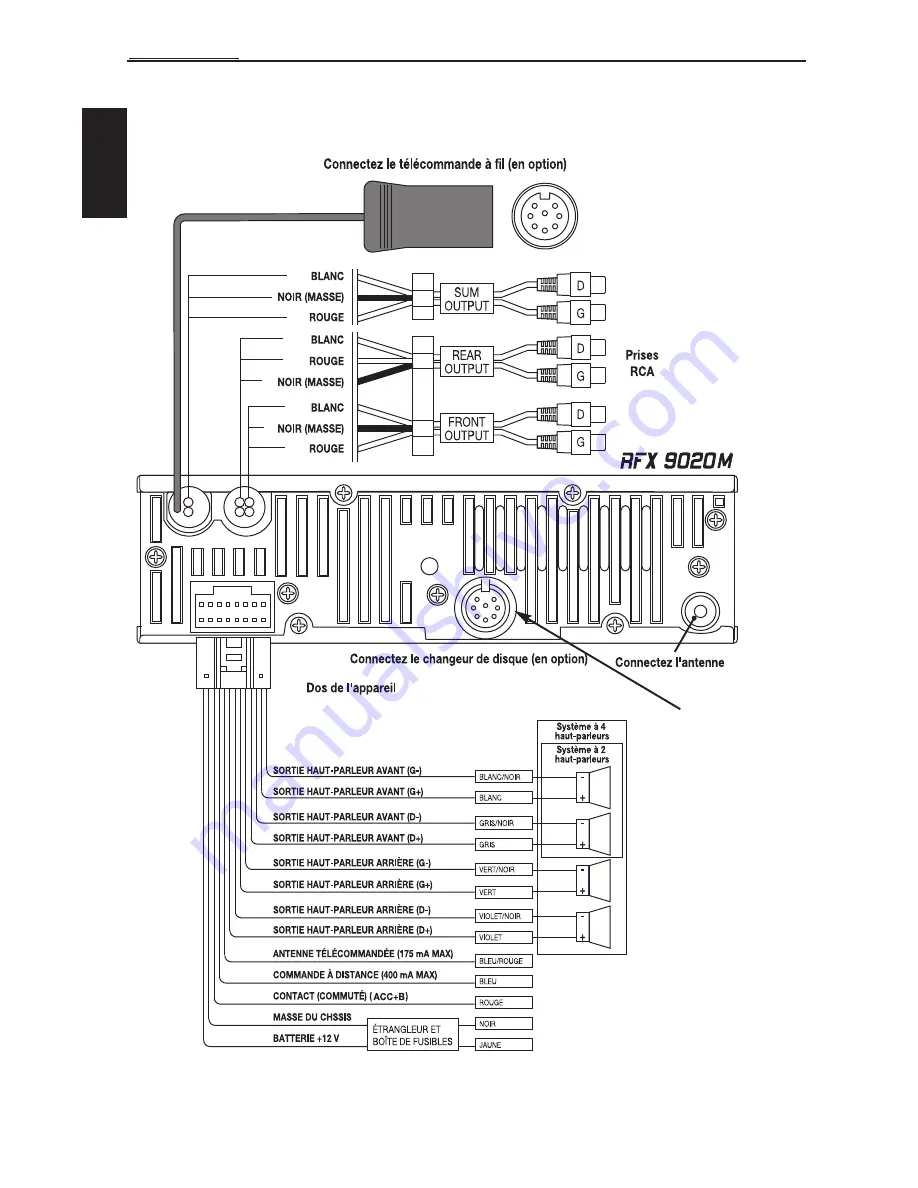 Rockford Fosgate RFX9020M Installation & Operating Manual Download Page 30