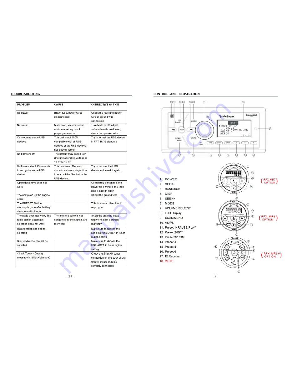 Rockford Fosgate RFX9901DM2 Instruction Manual Download Page 3