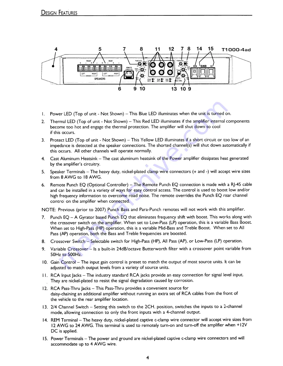 Rockford Fosgate T I000-4ad Installation & Operation Manual Download Page 4