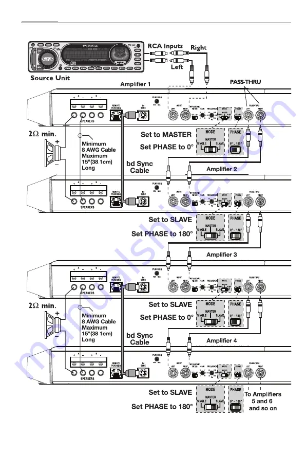 Rockford Fosgate T2500-1bd CP Installation & Operation Manual Download Page 9