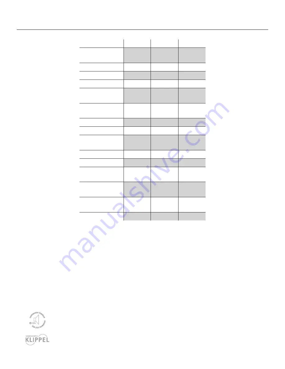 Rockford Fosgate TMS5 Manual Download Page 3