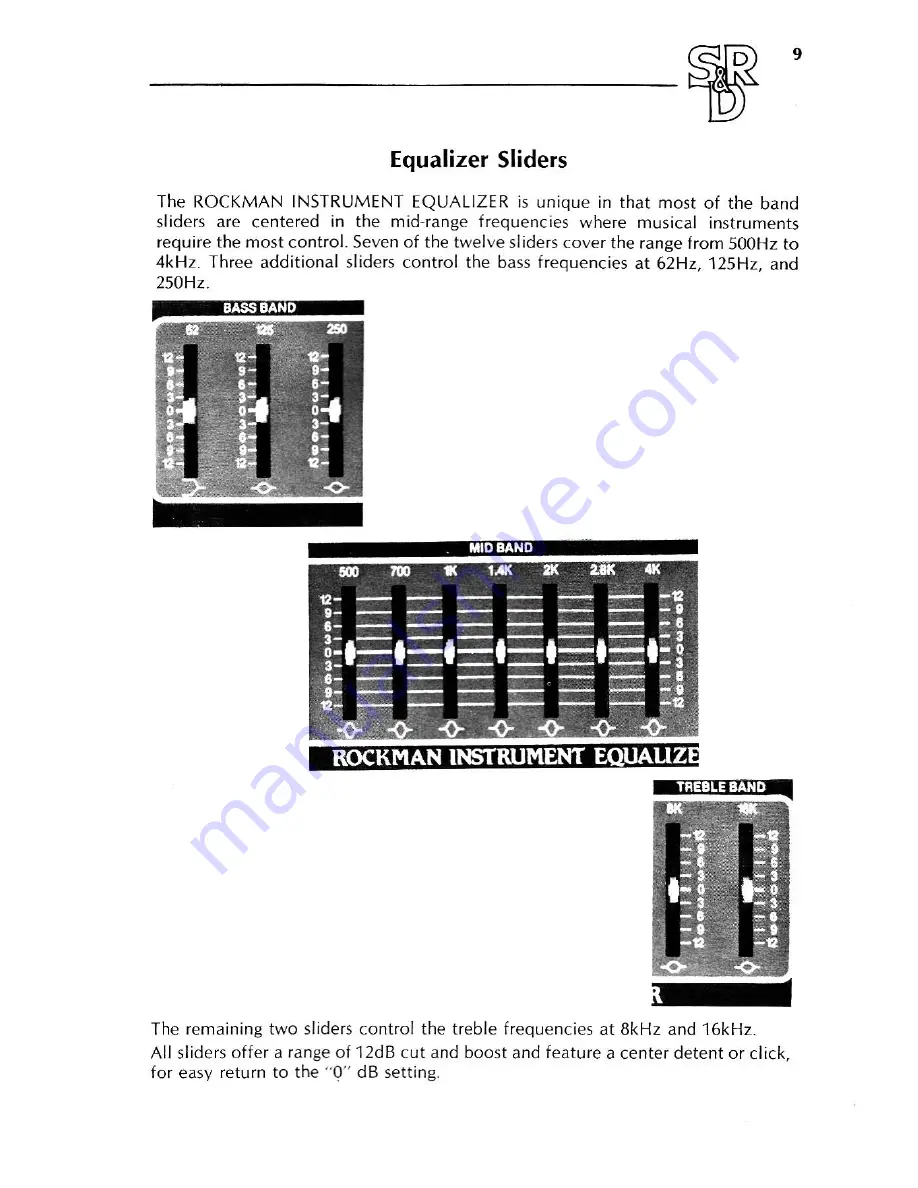 ROCKMAN Instrument Equalizer Operating Manual Download Page 10