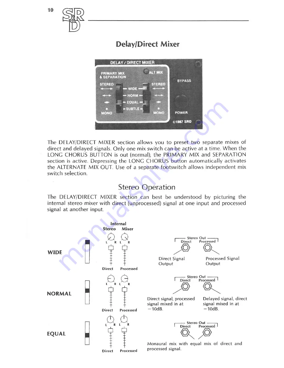 ROCKMAN Stereo Chorus Operating Manual Download Page 11