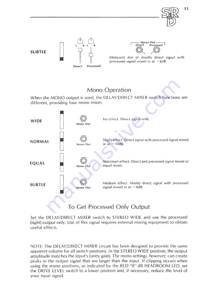 ROCKMAN Stereo Chorus Operating Manual Download Page 12