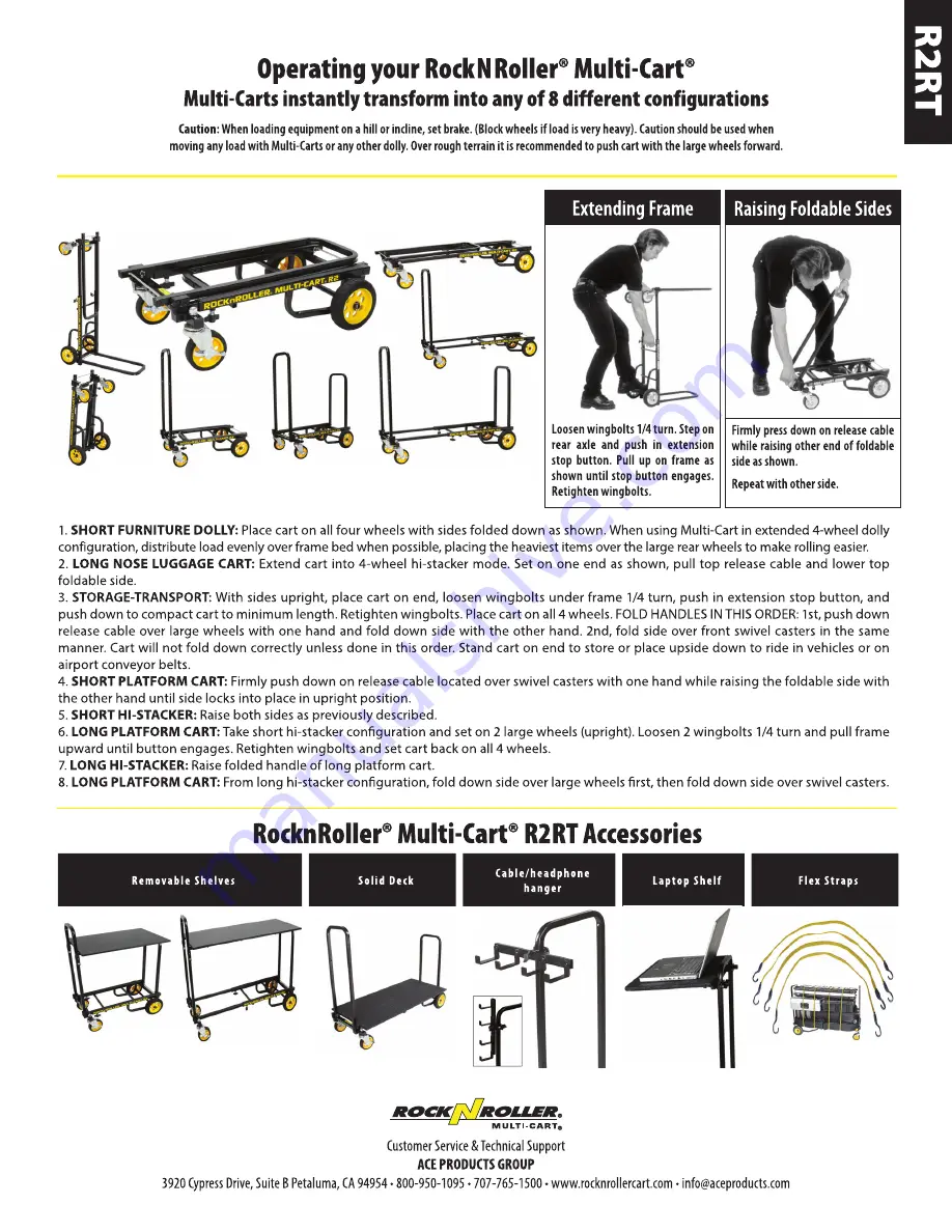 RockNRoller MULTI-CART R2RT Скачать руководство пользователя страница 2