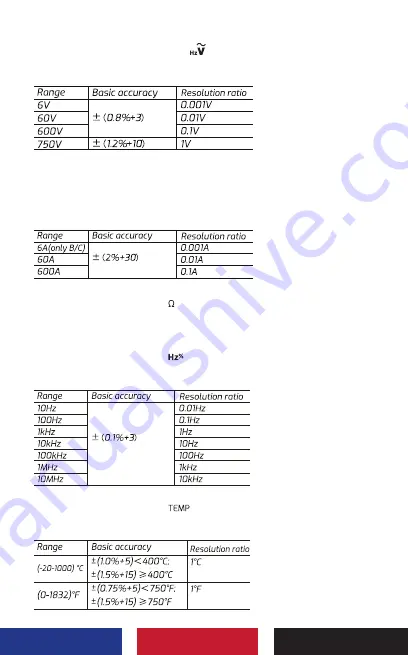 Rocks OK-03.0030 User Manual Download Page 6