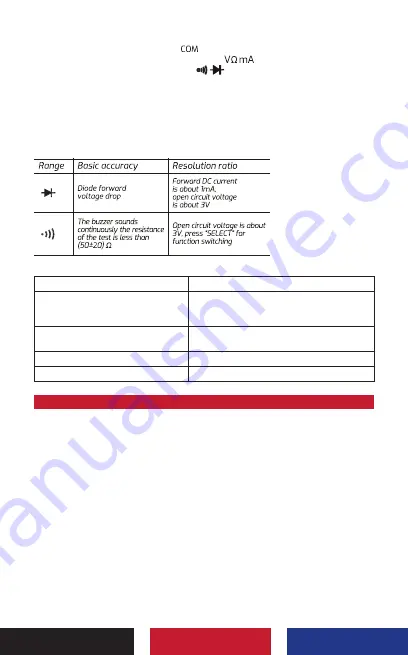 Rocks OK-03.0030 User Manual Download Page 11