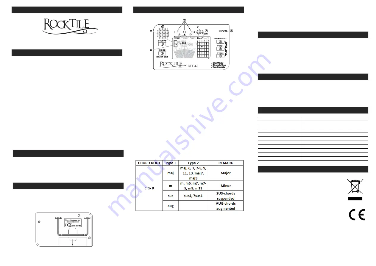 Rocktile CTT-40 Скачать руководство пользователя страница 2