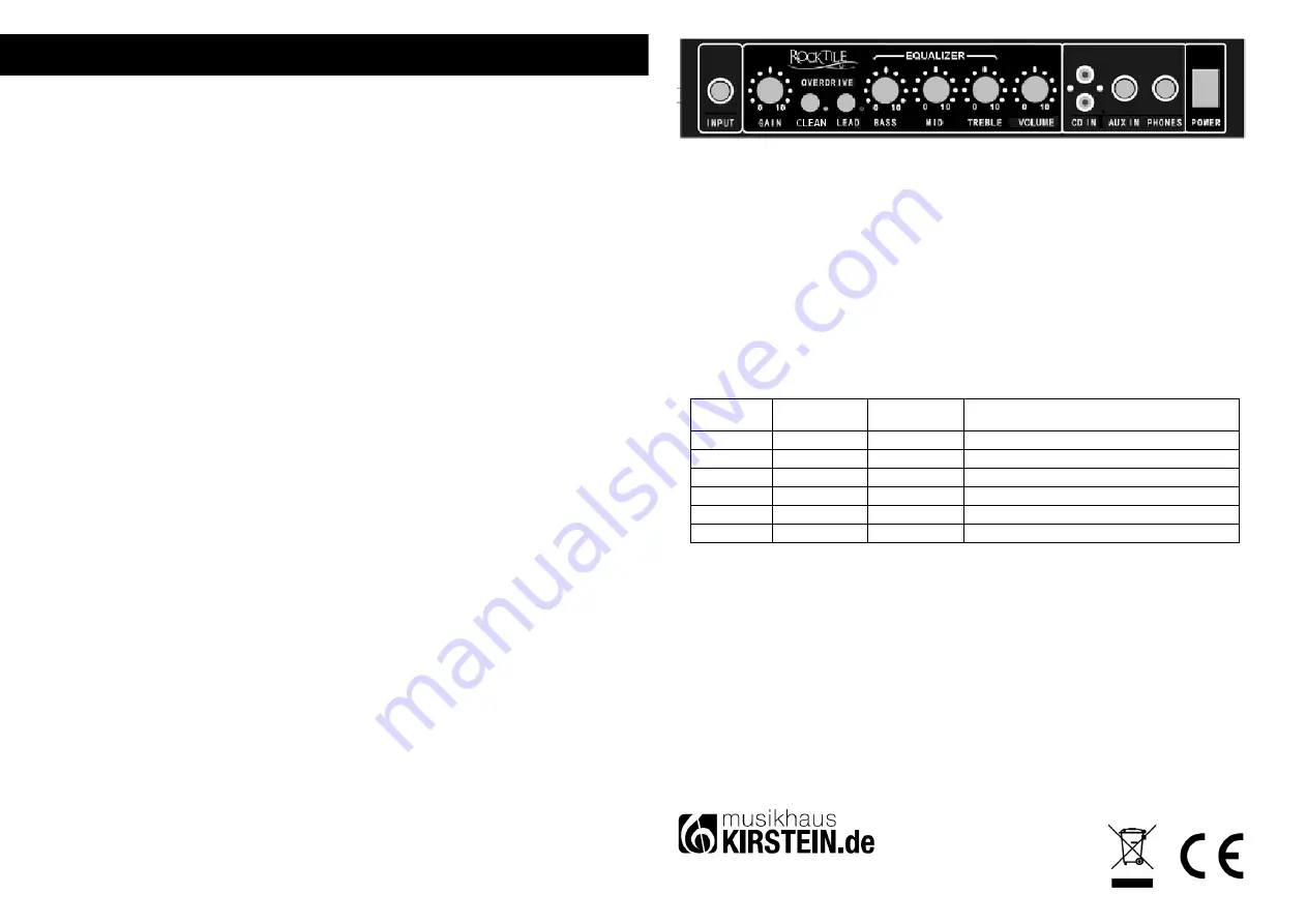 Rocktile Scream15 Скачать руководство пользователя страница 1