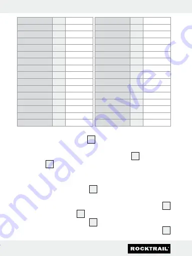 Rocktrail 58787 Operation And Safety Notes Download Page 14