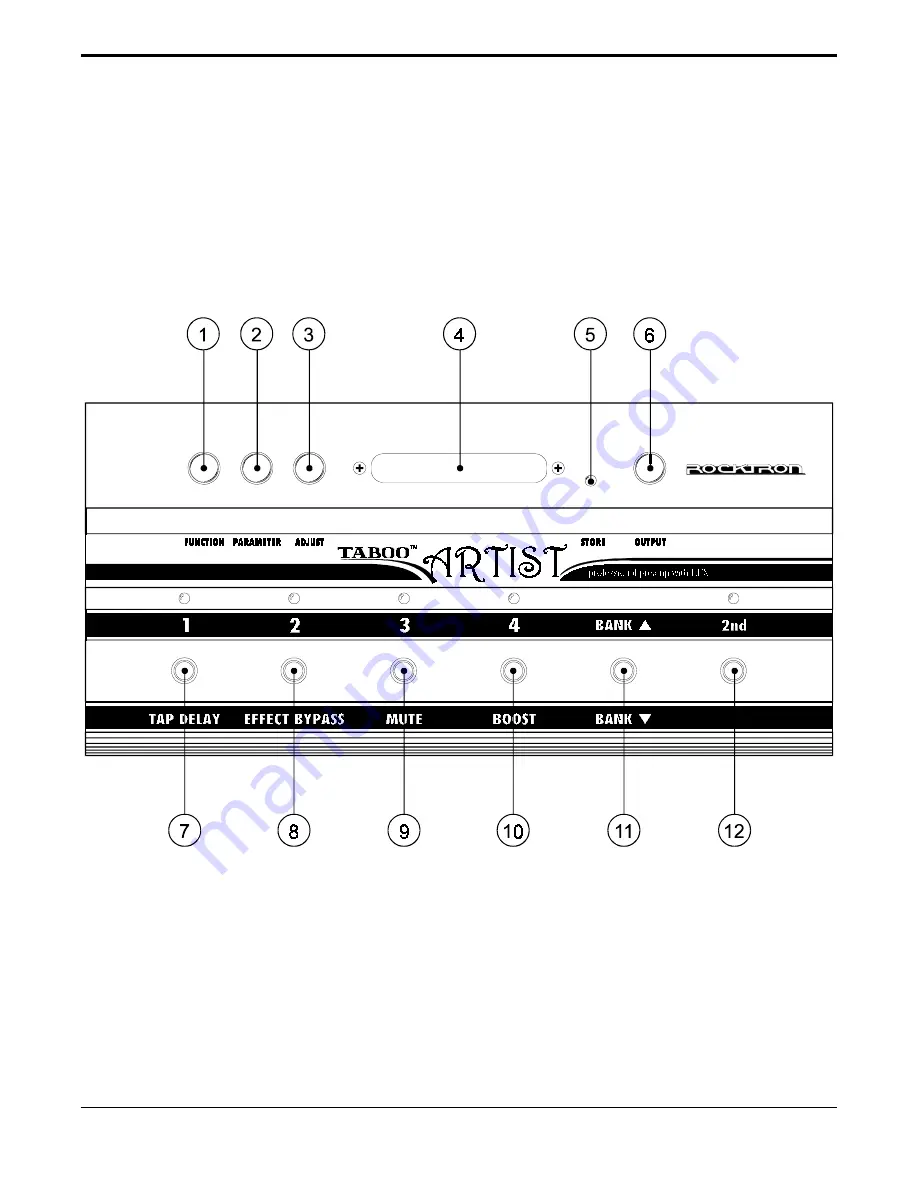 Rocktron Taboo ARTIST User Manual Download Page 8