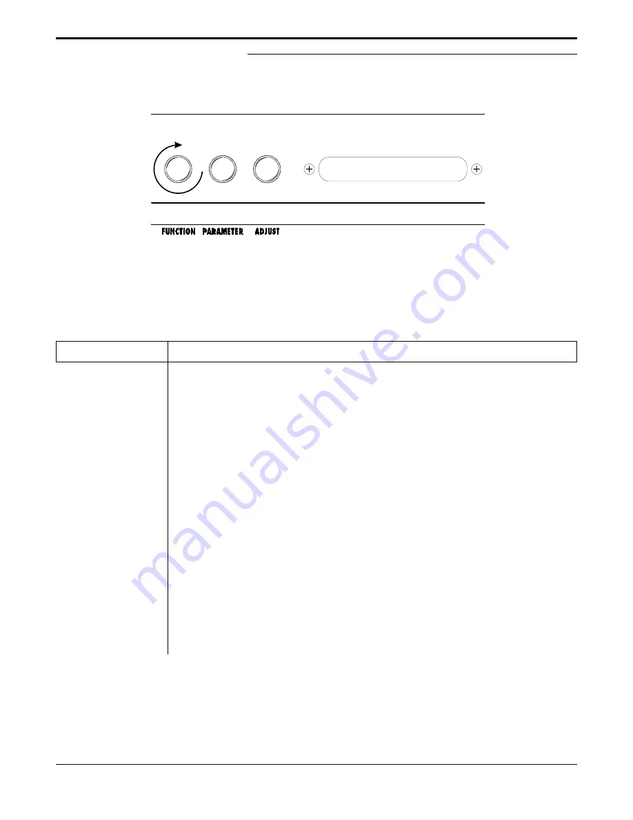 Rocktron Taboo ARTIST User Manual Download Page 27