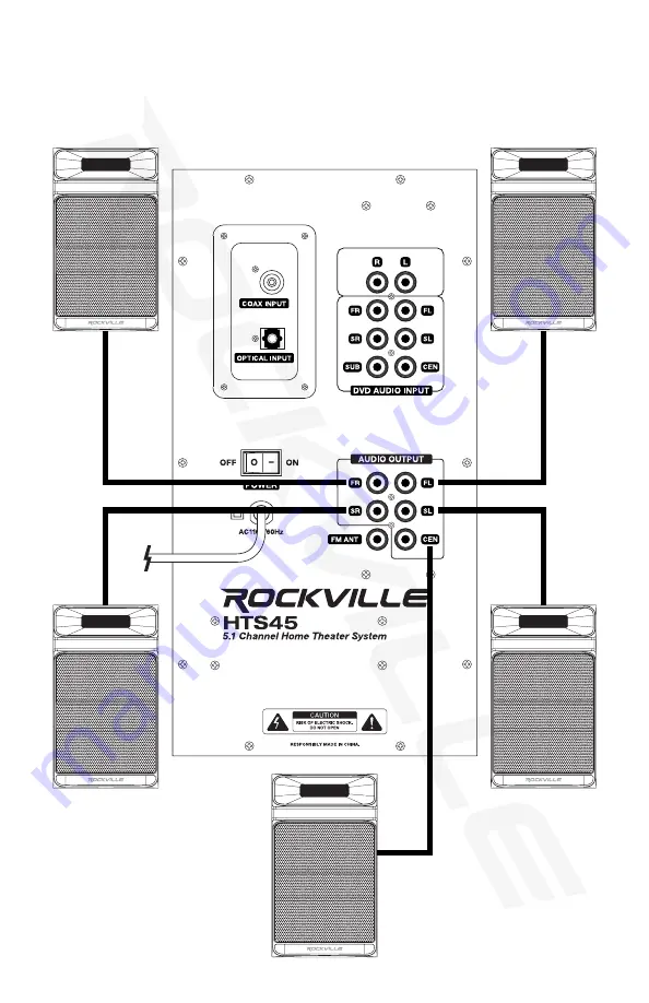 Rockville HTS45 Owner'S Manual Download Page 4