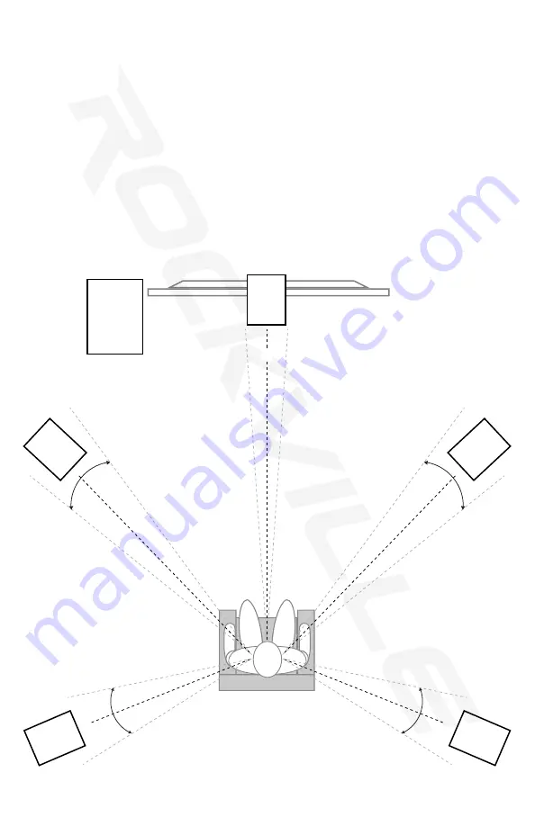 Rockville HTS56 Owner'S Manual Download Page 6