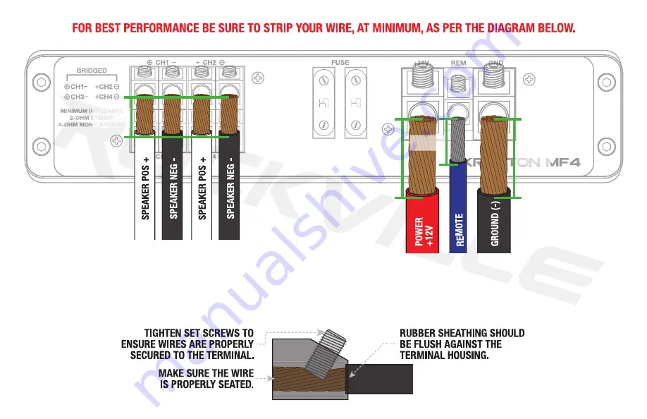 Rockville KRYPTON MF3 Owner'S Manual Download Page 5