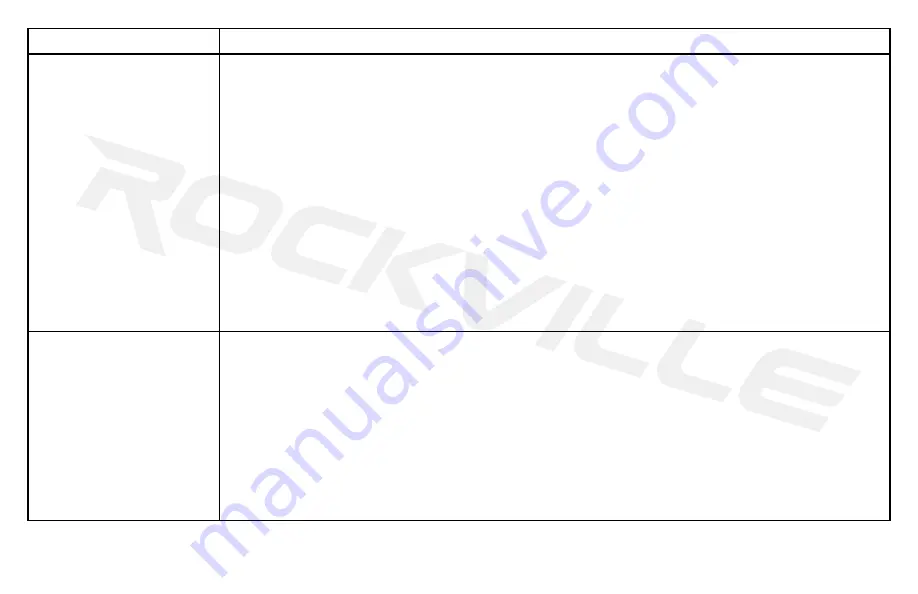 Rockville KRYPTON MF3 Owner'S Manual Download Page 24