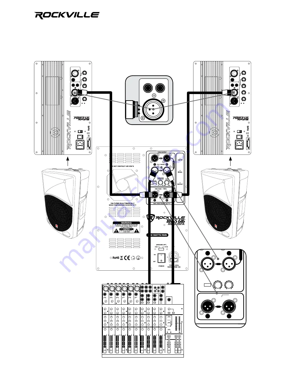 Rockville RBG-15F Owner'S Manual Download Page 6