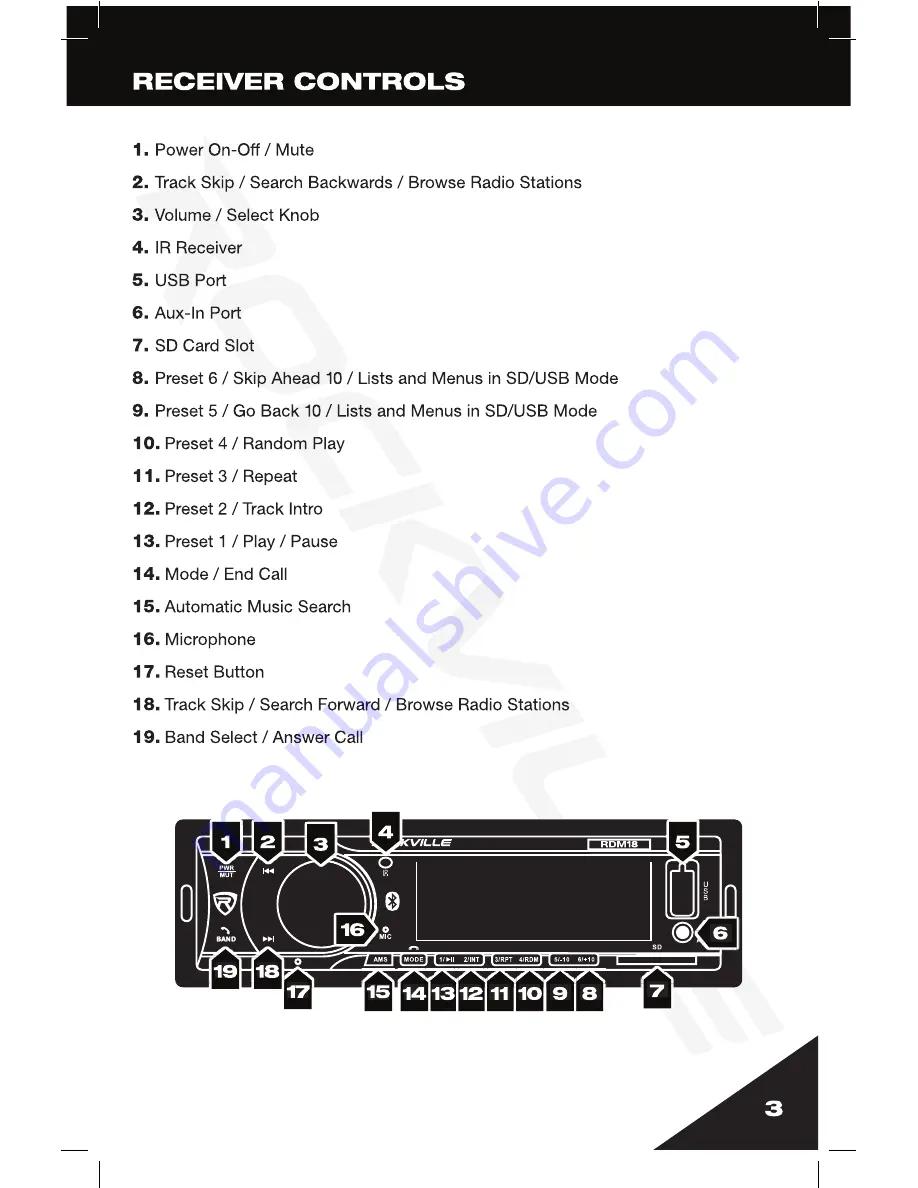 Rockville RDM18 Owner'S Manual Download Page 5