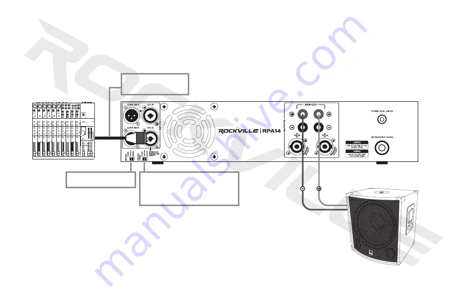 Rockville RPA14 Owner'S Manual Download Page 10