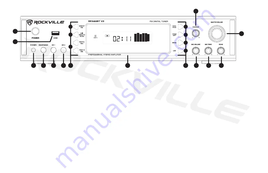 Rockville RPA60BT V2 Скачать руководство пользователя страница 3