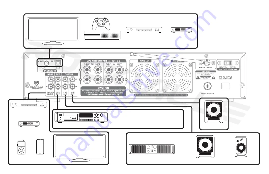 Rockville RPA60BT V2 Скачать руководство пользователя страница 5