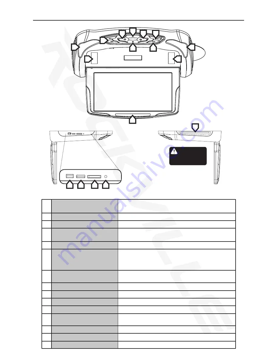 Rockville RVD14BGB Owner'S Manual Download Page 5