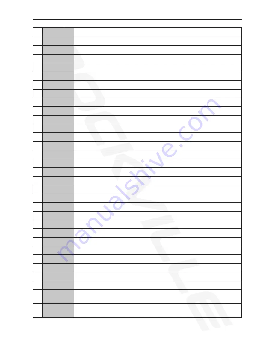 Rockville RVD14BGB Owner'S Manual Download Page 7