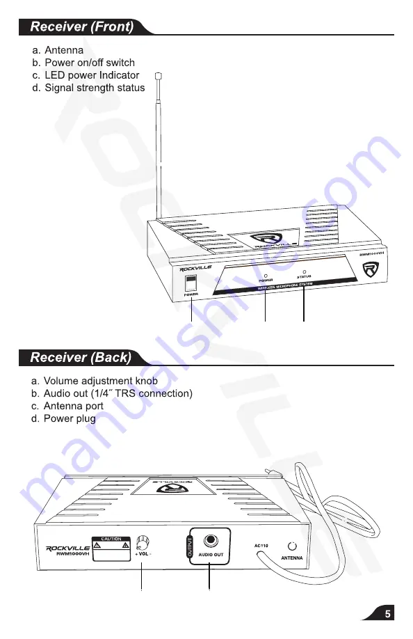 Rockville RWM1000 Series Owner'S Manual Download Page 5