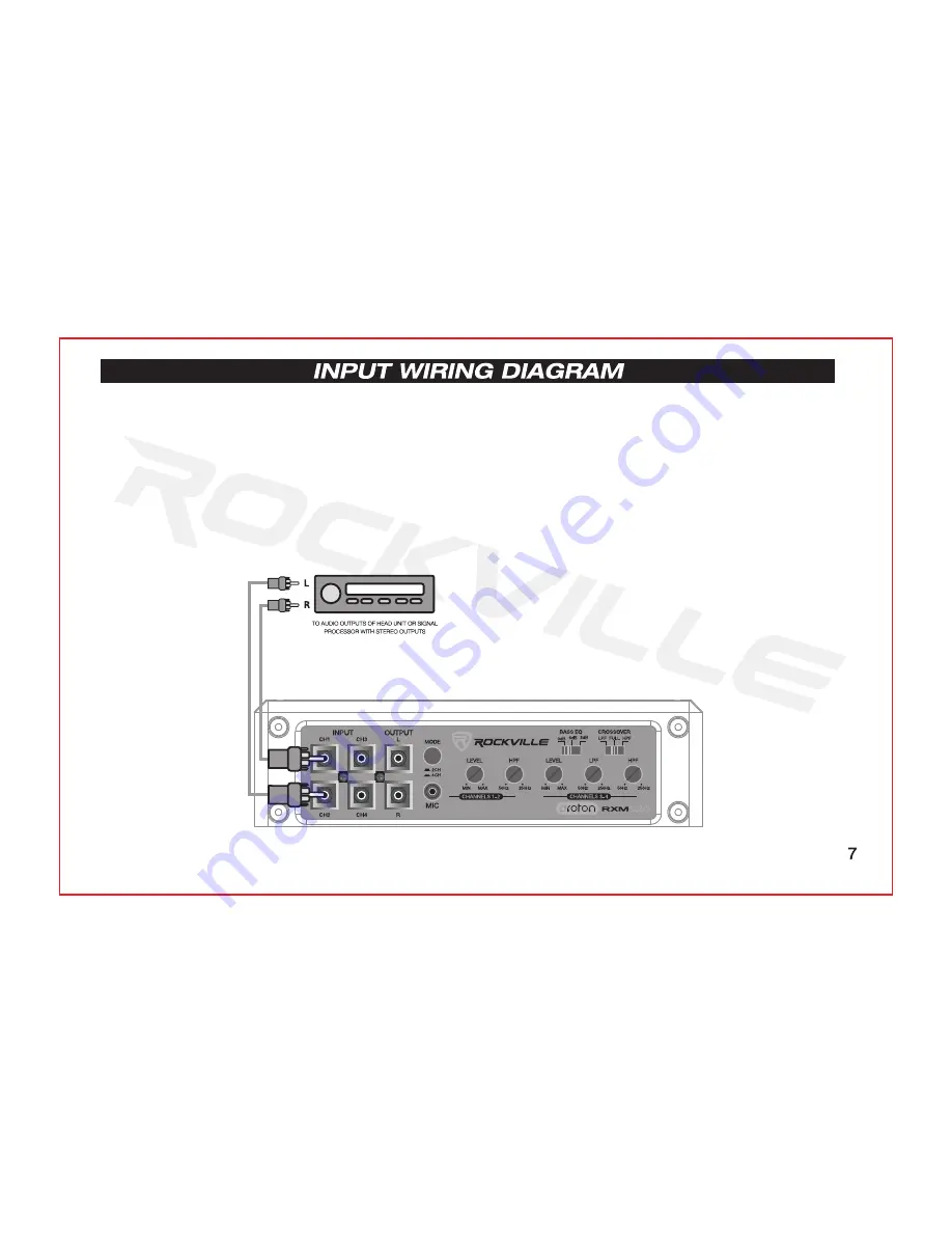 Rockville RXD-F20 Manual Download Page 7