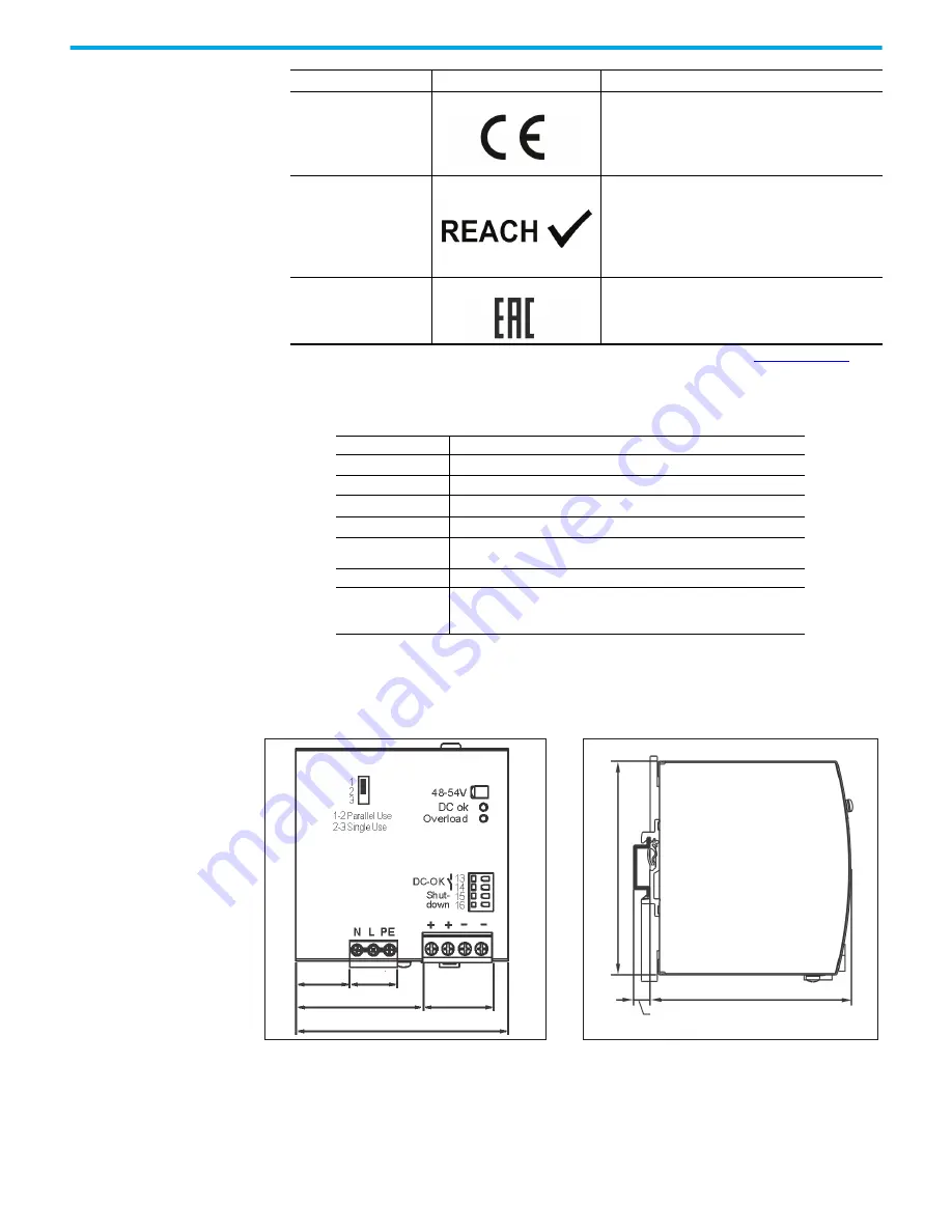 Rockwell Automation 1606-XLS960F Original Instructions Manual Download Page 20