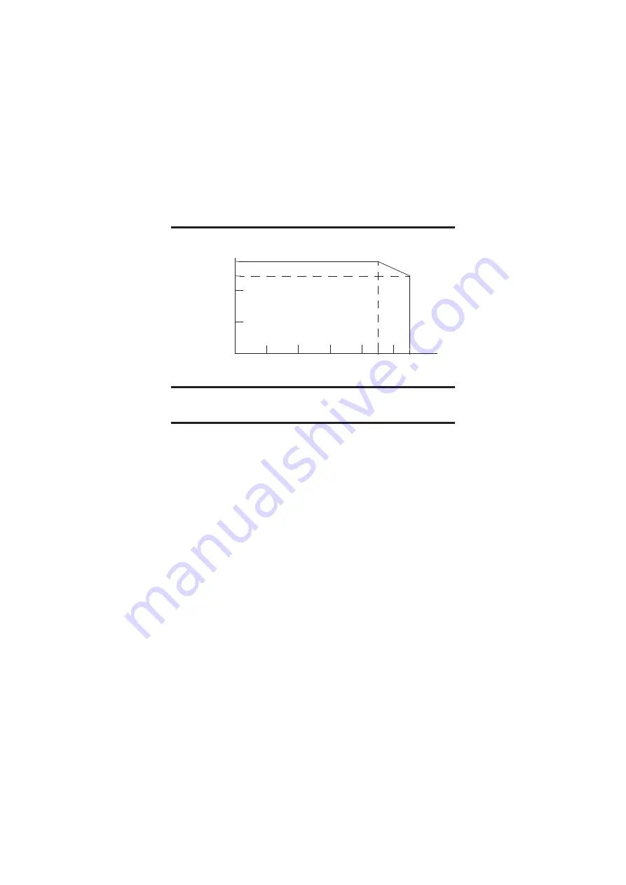 Rockwell Automation 1734-VHSC24 Installation Instructions Manual Download Page 27