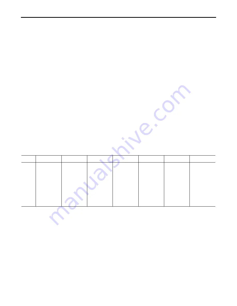 Rockwell Automation 1756-L55M12 Selection Manual Download Page 14