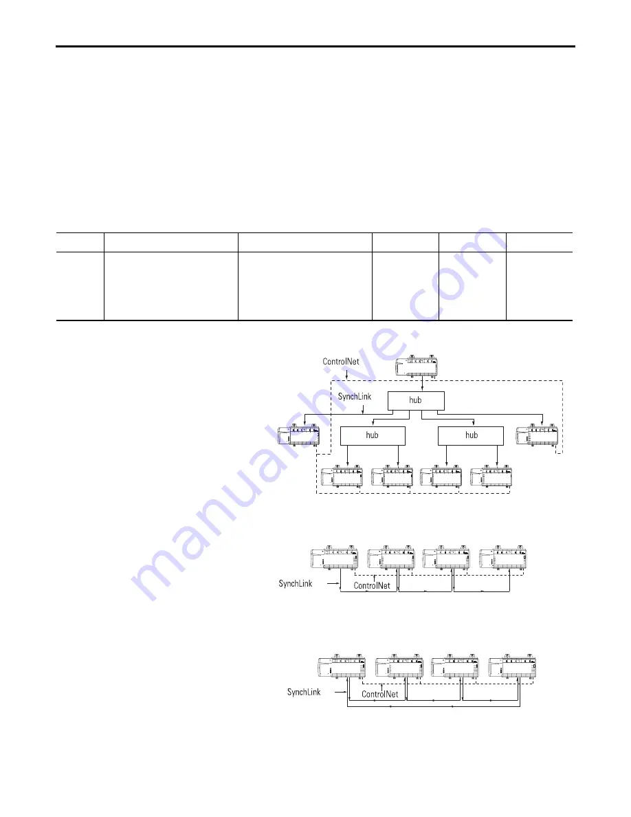 Rockwell Automation 1756-L55M12 Скачать руководство пользователя страница 45