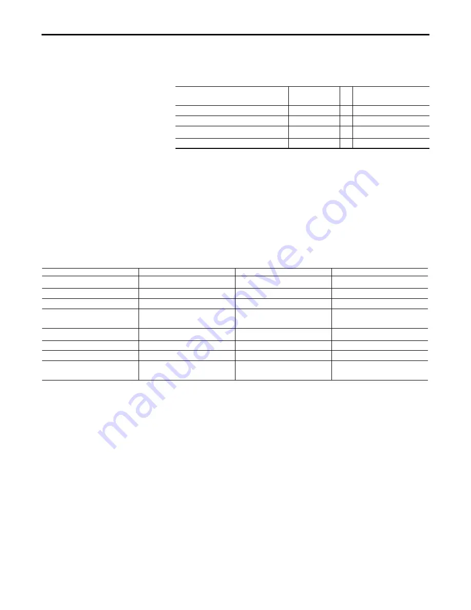 Rockwell Automation 1756-L55M12 Selection Manual Download Page 51