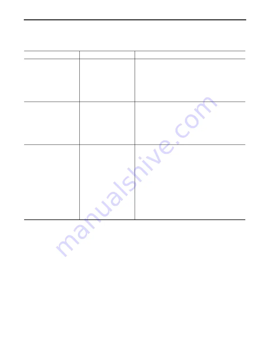 Rockwell Automation 1756-L55M12 Selection Manual Download Page 56