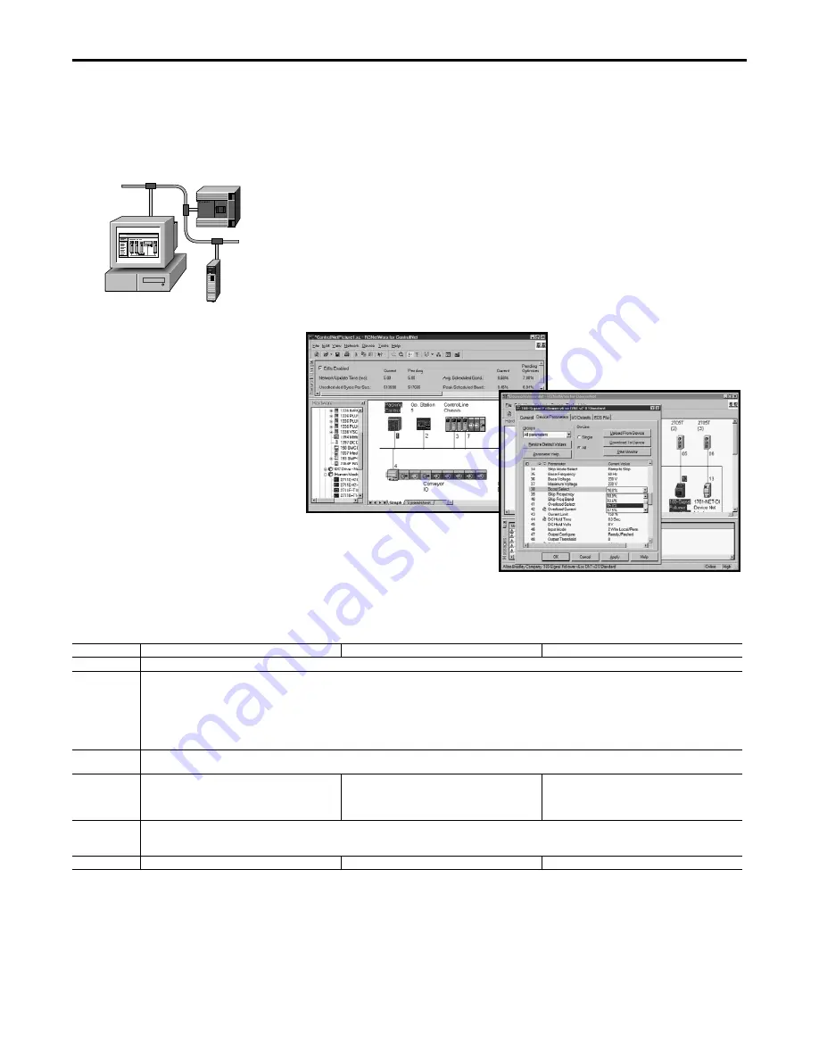 Rockwell Automation 1756-L55M12 Скачать руководство пользователя страница 77