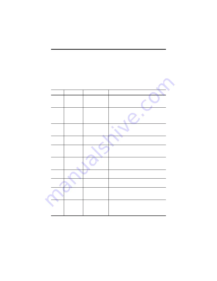 Rockwell Automation 2711PC-T10C4D1 Скачать руководство пользователя страница 27