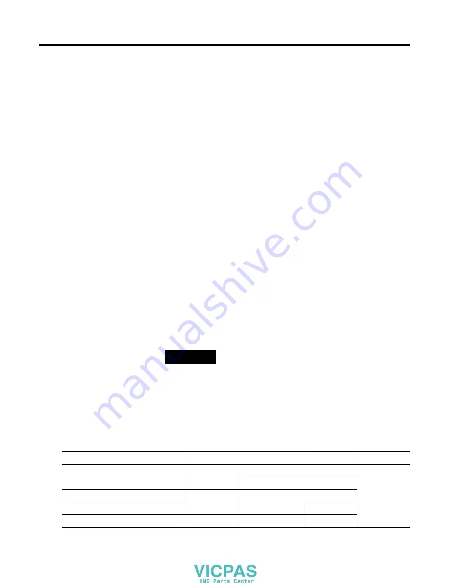 Rockwell Automation 2711PC- T6C20D User Manual Download Page 9