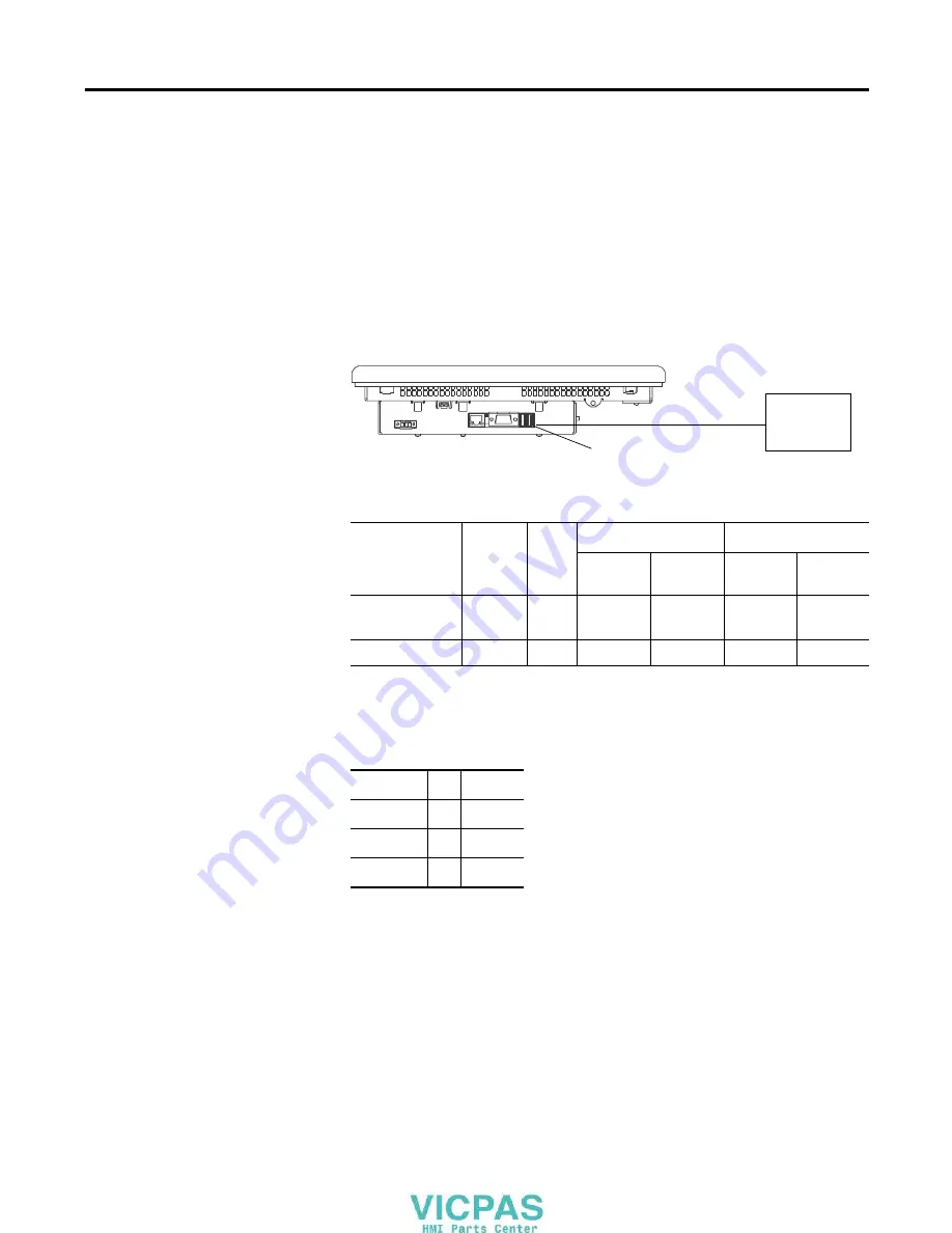 Rockwell Automation 2711PC- T6C20D User Manual Download Page 14