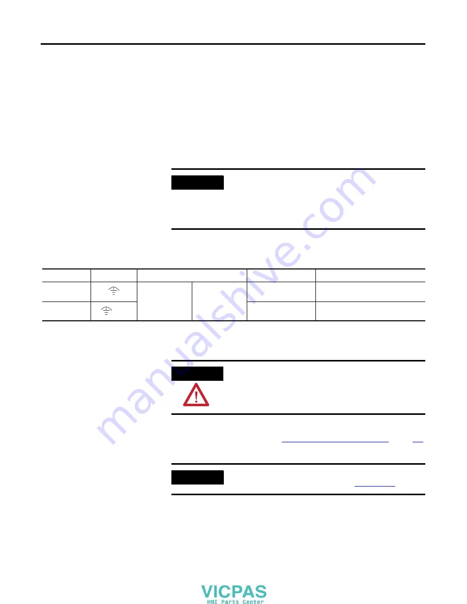 Rockwell Automation 2711PC- T6C20D User Manual Download Page 27