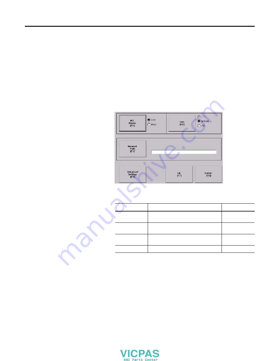 Rockwell Automation 2711PC- T6C20D User Manual Download Page 58