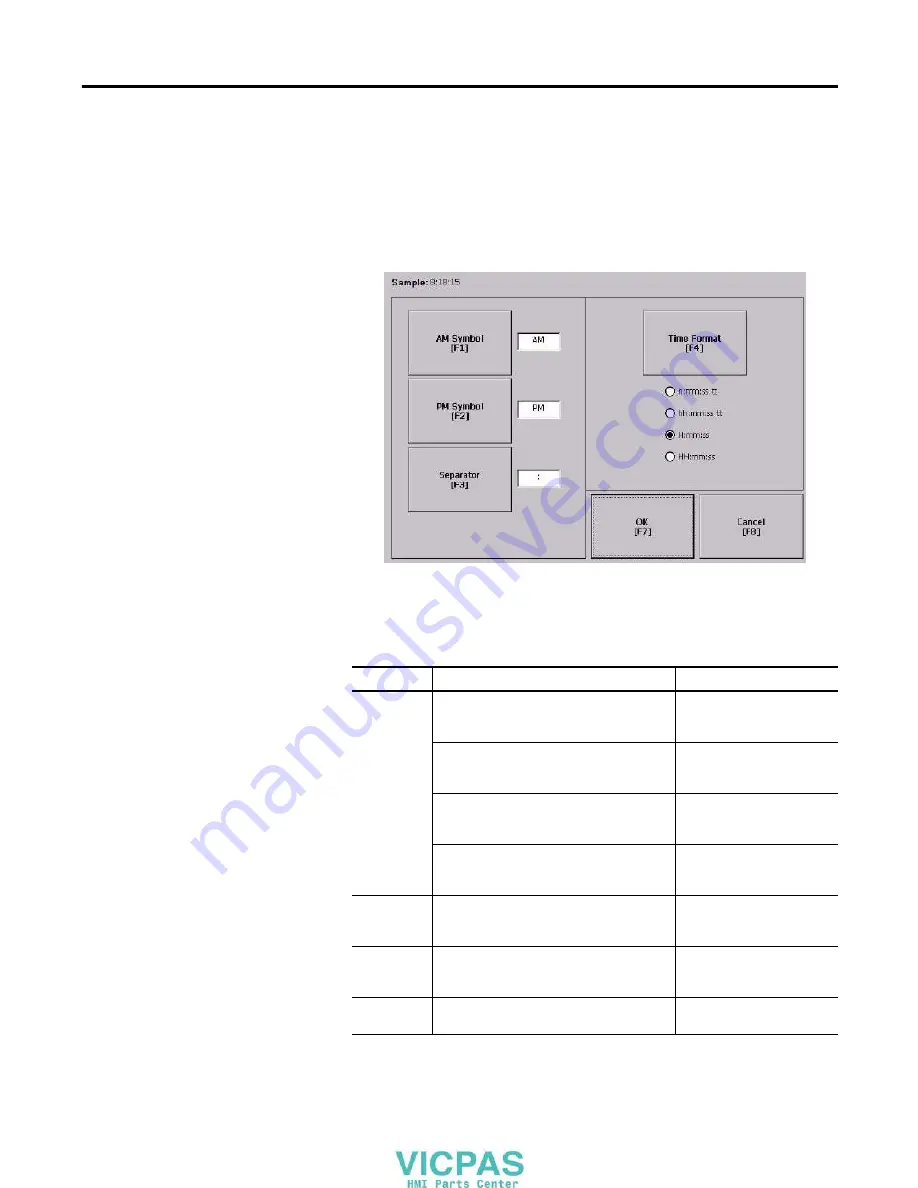 Rockwell Automation 2711PC- T6C20D User Manual Download Page 72