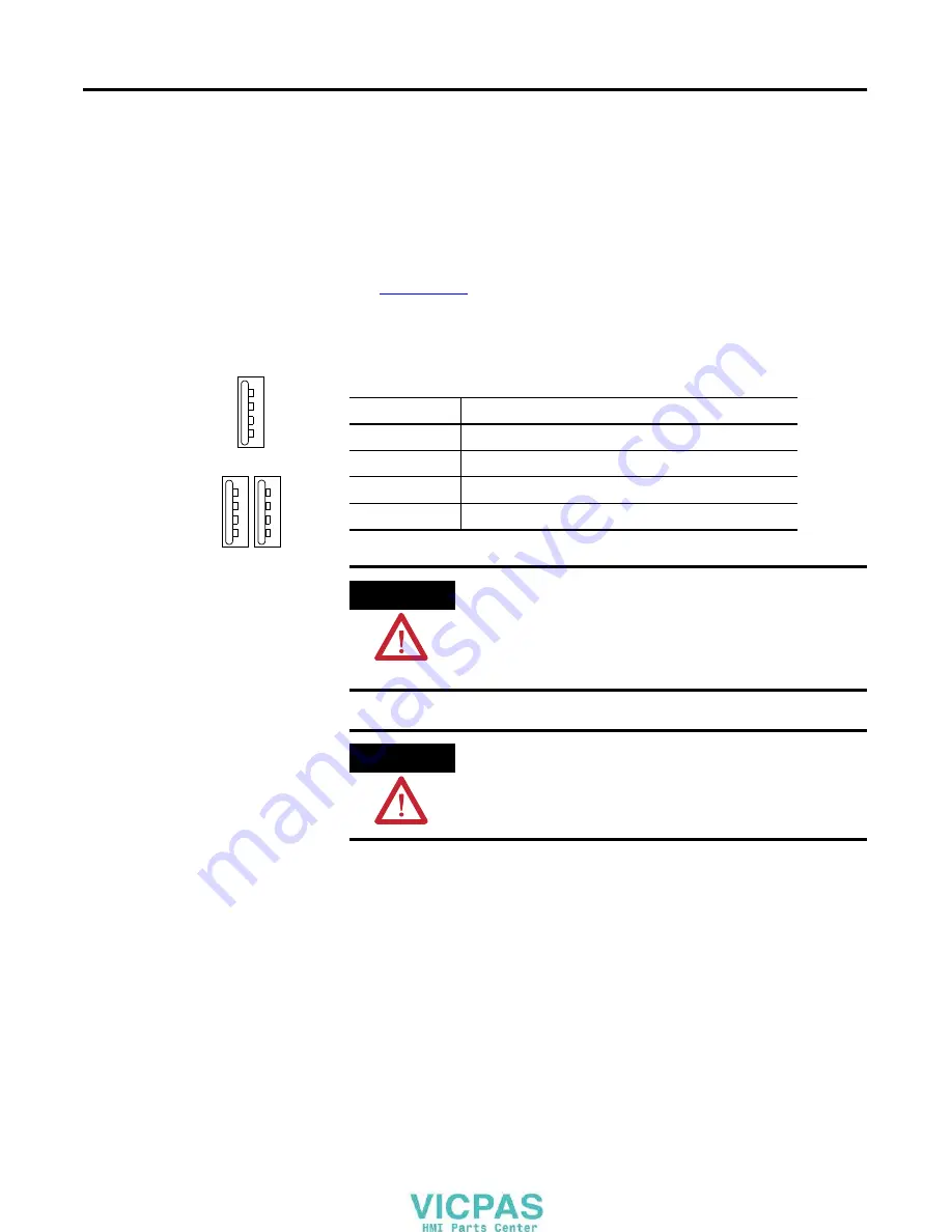 Rockwell Automation 2711PC- T6C20D User Manual Download Page 89