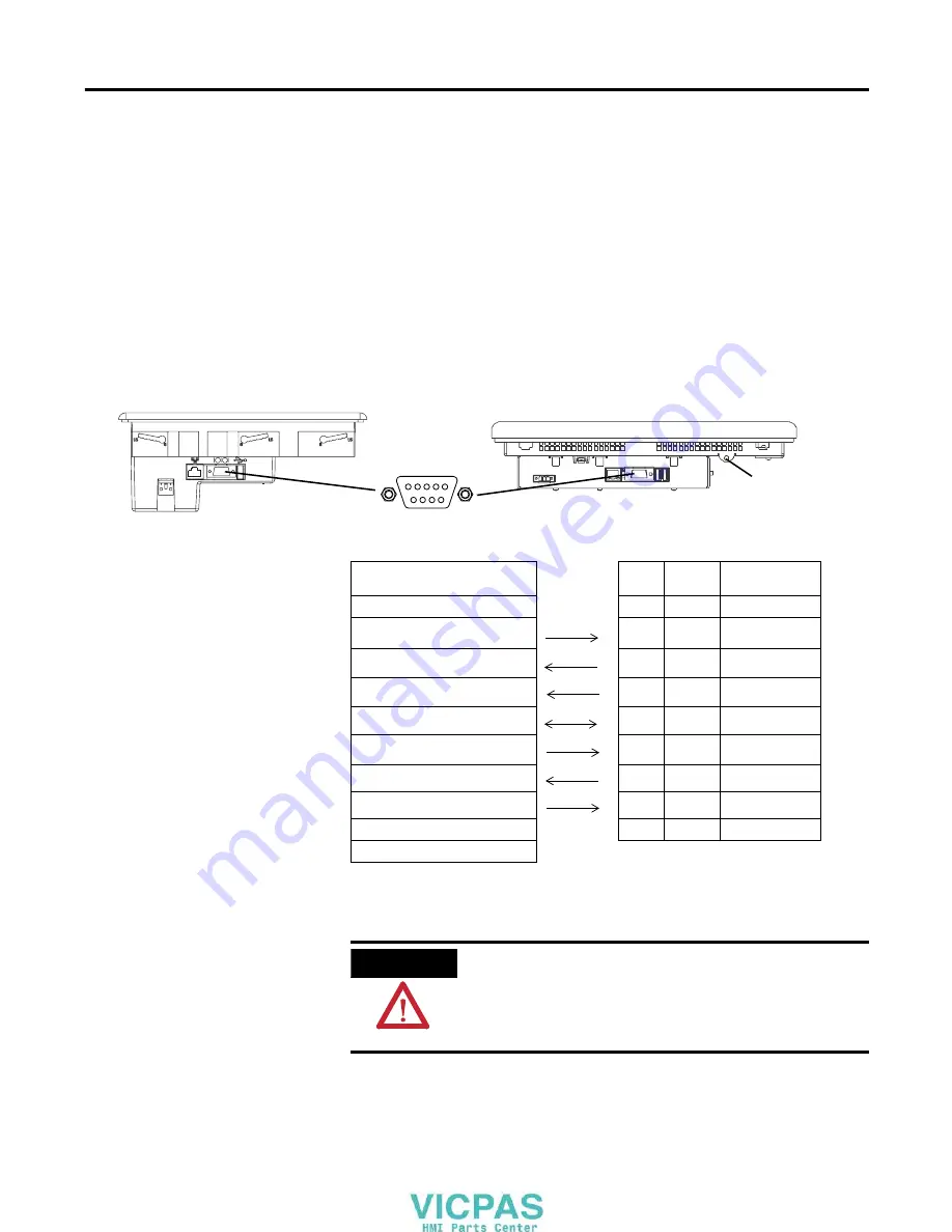 Rockwell Automation 2711PC- T6C20D User Manual Download Page 90