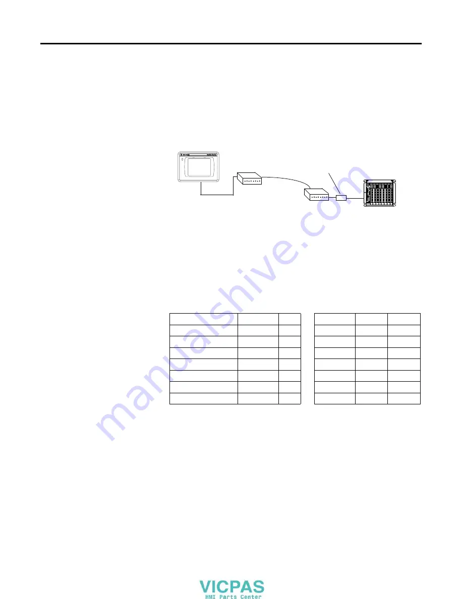 Rockwell Automation 2711PC- T6C20D Скачать руководство пользователя страница 91