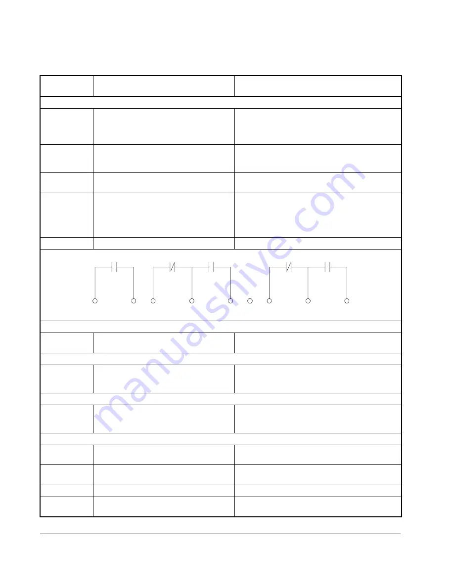 Rockwell Automation 41LR4060 Instruction Manual Download Page 76